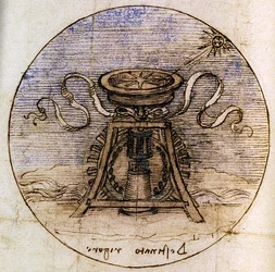 A water powered compass